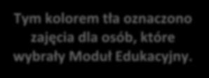 , SD(c+d=32)+CHO(11) +AC(a+c=23)+CHB(13) prof. Patroniak s.2.62, 1-poł sem. W-2. Podst. chemii CHO+CHB+SD prof..maciejewski j. angielski, B2.1, Podstawy nauki o materiałach, 3x5godz./gr. LAB-3.