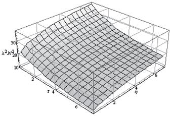 RYSUNEK 6.