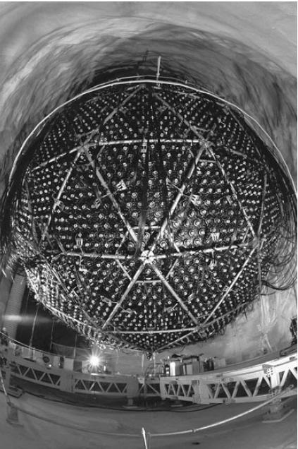 Detektor neutrin Super-Kamiokande w Japonii - walec o wysokości 41 m i średnicy 39 m, zawiera 45 tys ton czystej wody H 2 O otoczonej przez 11 200