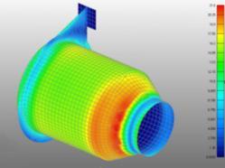 FEM Finite Element Method FEA Finite Element Analysis Program komputerowy realizujący obliczenia zgodnie z budowanym modelem realizuje: kodowanie zapis modelu na język komputerowy wprowadzanie danych