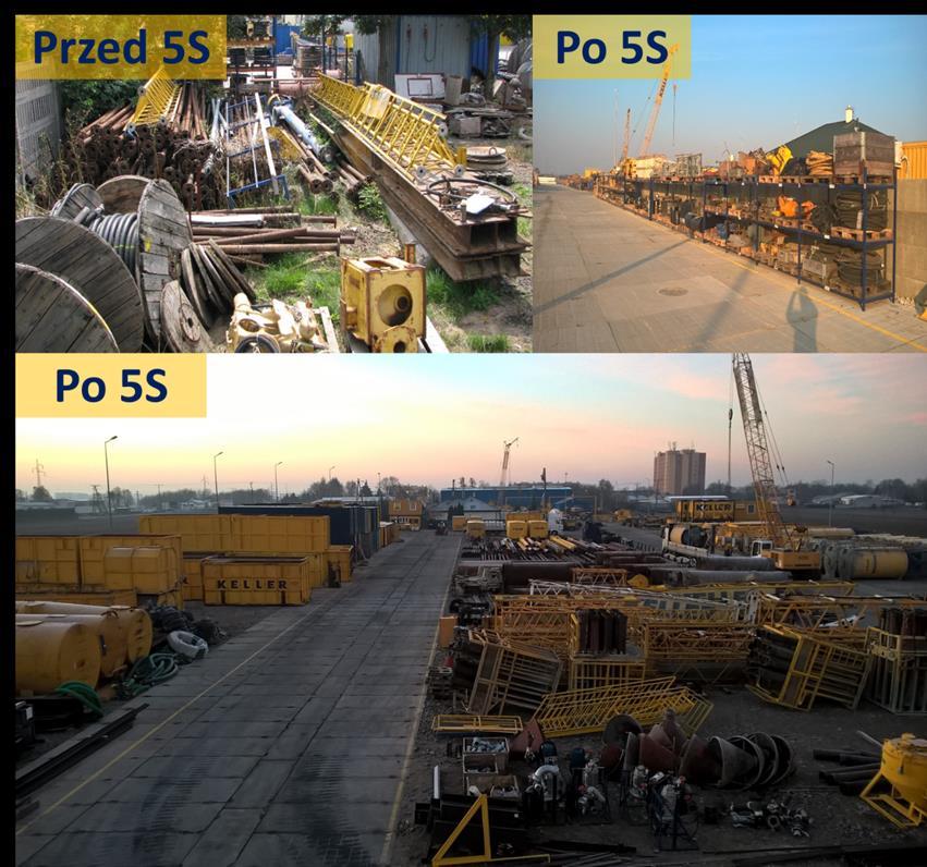 (mechaniczny i elektryczny), spawalnia, magazyn części zamiennych oraz plac składowy. Oczywiście nie wszystko uległo zmianie od razu i po myśli.