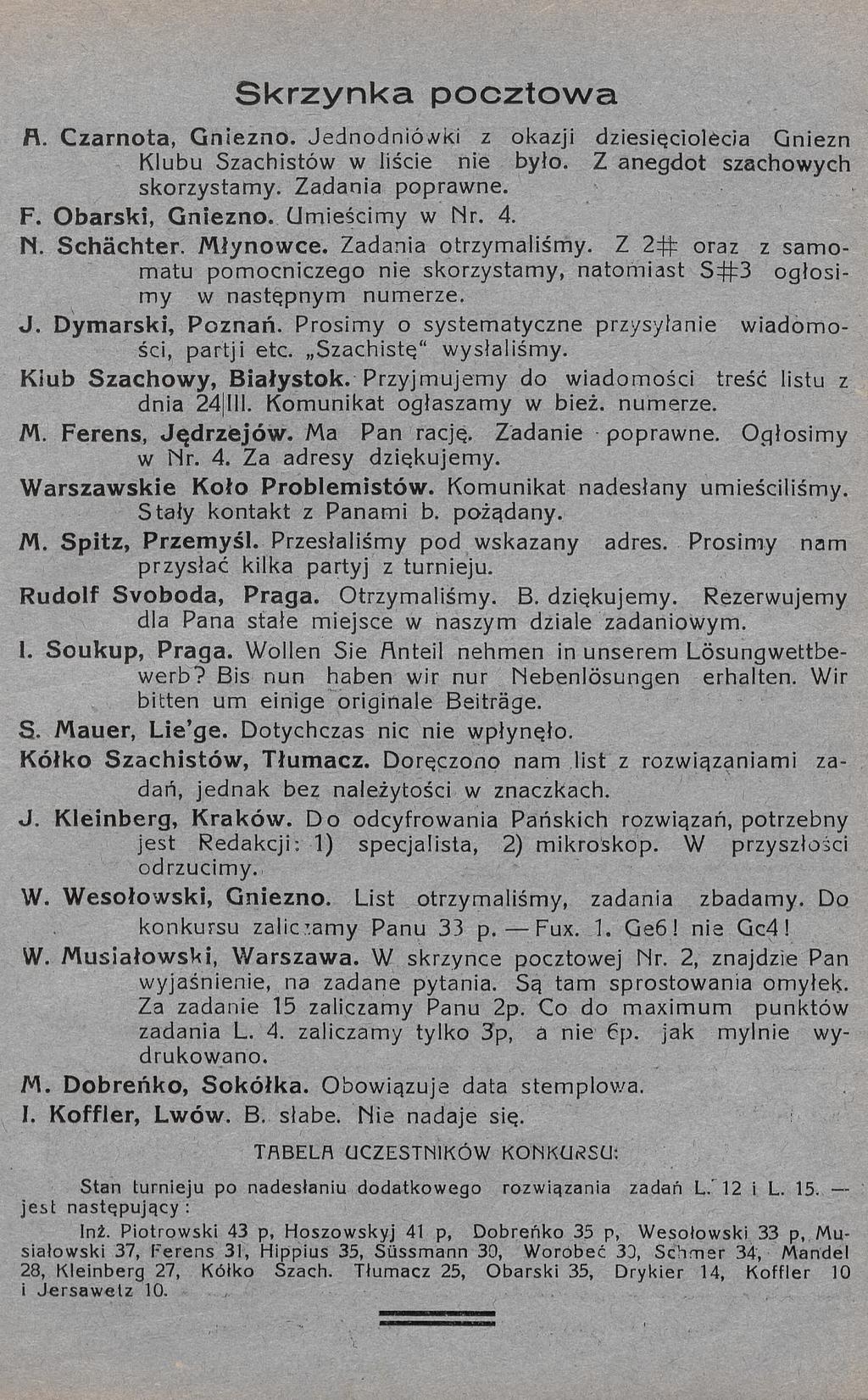 Skrzynka pocztowa f \. Czarnota, Gniezno. Jednodniówki z okazji dziesięciolecia Gniezn Klubu Szachistów w liście nie było. Z anegdot szachowych skorzystamy. Zadania poprawne. F. Obarski, Gniezno.