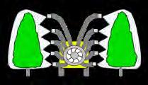 500 750 300 500 - - 4,0