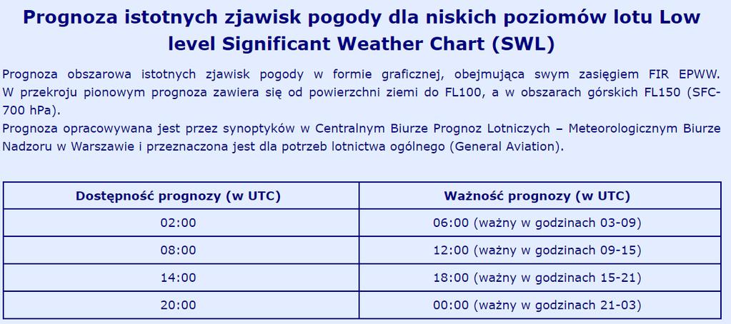 Mapy istotnych zjawisk pogody SWC Significat