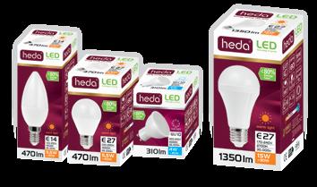 Example: Savings calculation for standard flat after replacing incadescent bulbs with LED bulbs.