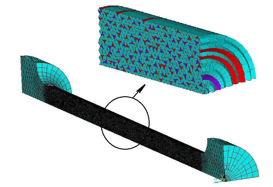 Modelowanie procesu formowania... 2 Metoda Wykorzystując MES w oprogramowaniu ANSYS zbudowano model próbki poddanej prostemu rozciąganiu.