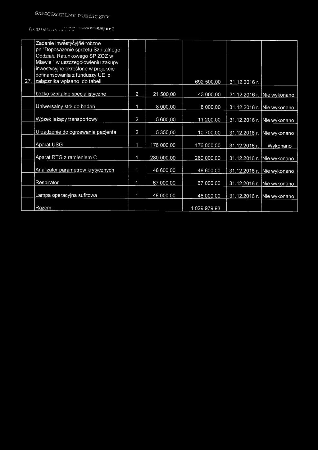 samodzielny f OBEICZN J fax 1 27.