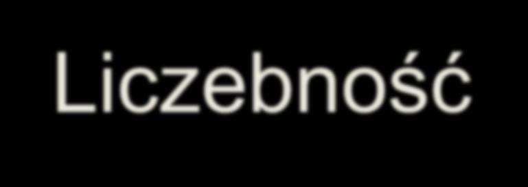 Liczebność wilka w województwach Liczebność osobników wilka w latach 2012-2017 2012 r. 2013 r. 2014 r. 2015 r. 2016 r. 2017 r.