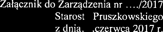 Załącznik do Zarządzenia nr rg./2017 Starosty Pruszkowskiego z dniaf,.czerwca 2017 r. Reguamin obejmowania przedsięwzięć i uroczystości honorowym patronatem Starosty Pruszkowskiego Rozdział.