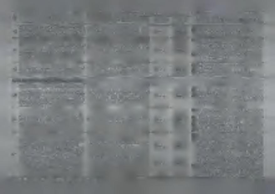 Najw'ażniejsze podjęte zadania służące realizacji celu 62 Z apew nienie prawidłow ej opieki m edycznej w podm iotach leczniczych, ze szczególnym uw zględnieniem profilaktycznej opieki nad m atką i