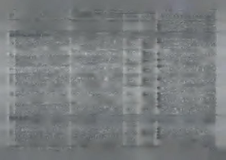 Najw ażniejsze podjęte zadania służące realizacji celu instrukcji wykonawczych IZ RPO WD; O pracow ywanie i bieżąca aktualizacja procedur IPOC; O piniow anie O pisu System u Zarządzania i K ontroli