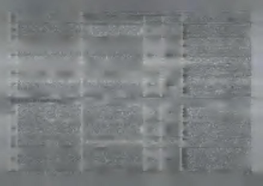 planow ana N ajw ażniejsze podjęte zadania służące realizacji celu 85 86 87 Zapew nienie ciągłości tradycji narodow ych w w yróżnianiu zasług, cnót obyw atelskich i wybitnych osiągnięć.