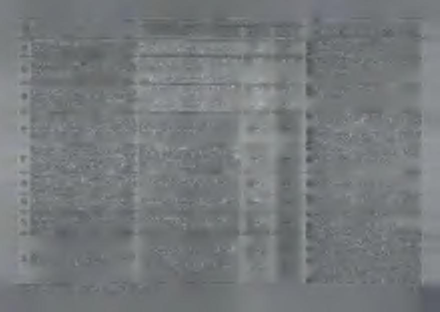 N ajważniejsze podjęte zadania służące realizacji celu 13 14 15 16 17 18 19 W ynagrodzenie straty za utracone praw a do nieruchom ości.