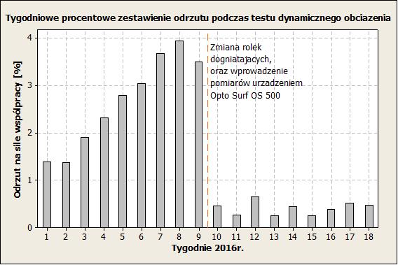 koszty.