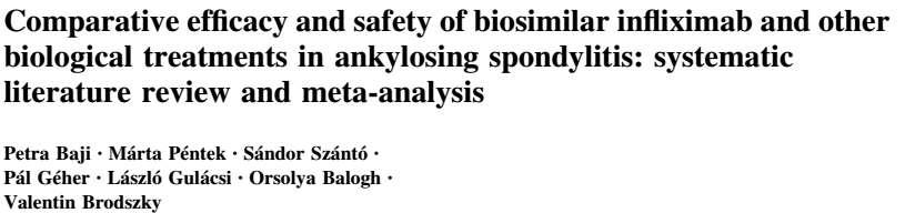 Porównywano RCTs ADA, ETA, GOLI, INF u chorych na ZZSK ASAS 40; BASFI; BASDAI; ASAS częściowa remisja; MRI- dowody na zapalenie; progresję radiologiczną; przerwanie leczenia z powodu działań