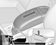 Podłokietnik Podstawowa wersja podłokietnika Podłokietnik FlexConsole Pociągnąć dźwignię i przesunąć w odpowiednie położenie odcinek siedziska, na którym opierają