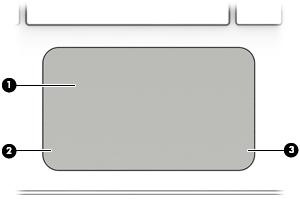 Góra Płytka dotykowa TouchPad Element Opis (1) Obszar płytki dotykowej TouchPad Odczytuje gesty wykonywane palcami w celu przesuwania wskaźnika lub aktywowania elementów widocznych na ekranie.