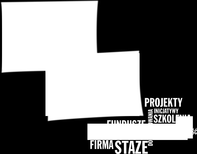 imigracji nauka zawodu/przekwalifikowanie poprzez uczestnictwo osób fizycznych w projektach EFS możliwość objęcia wsparciem w