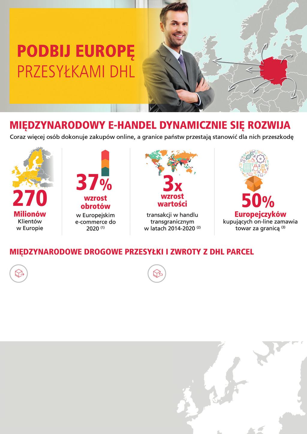 Nadania: do Austrii, Belgii, Czech, Danii, Estonii, Finlandii, Hiszpanii, Holandii, Irlandii, Litwy, Luksemburga, Łotwy, Niemiec, Portugalii, Rumunii, Słowacji, Słowenii, Szwecji oraz Węgier o