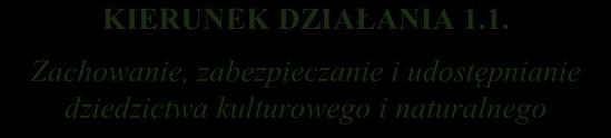 aktywności społecznej bazującej na międzysektorowej współpracy interesariuszy rewitalizacji
