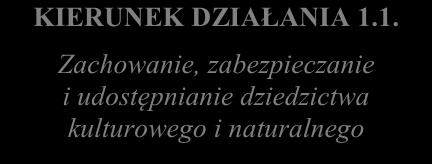 1. Zachowanie, zabezpieczanie i udostępnianie dziedzictwa kulturowego i naturalnego Udostępnianie i ochrona obiektów zabytkowych świadczących o tożsamości lokalnej Uporządkowanie zdegradowanych
