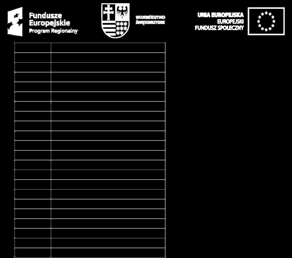 136. Wiatrowska Małgorzata 137. Wiatrowski Marcin 138. Zybała Dawid 139. Dacko Dominika 140. Goździewska Karolina 141. Jońca Jowita 142. Kaniewska Gabriela 143. Kaniewska Julia 144.