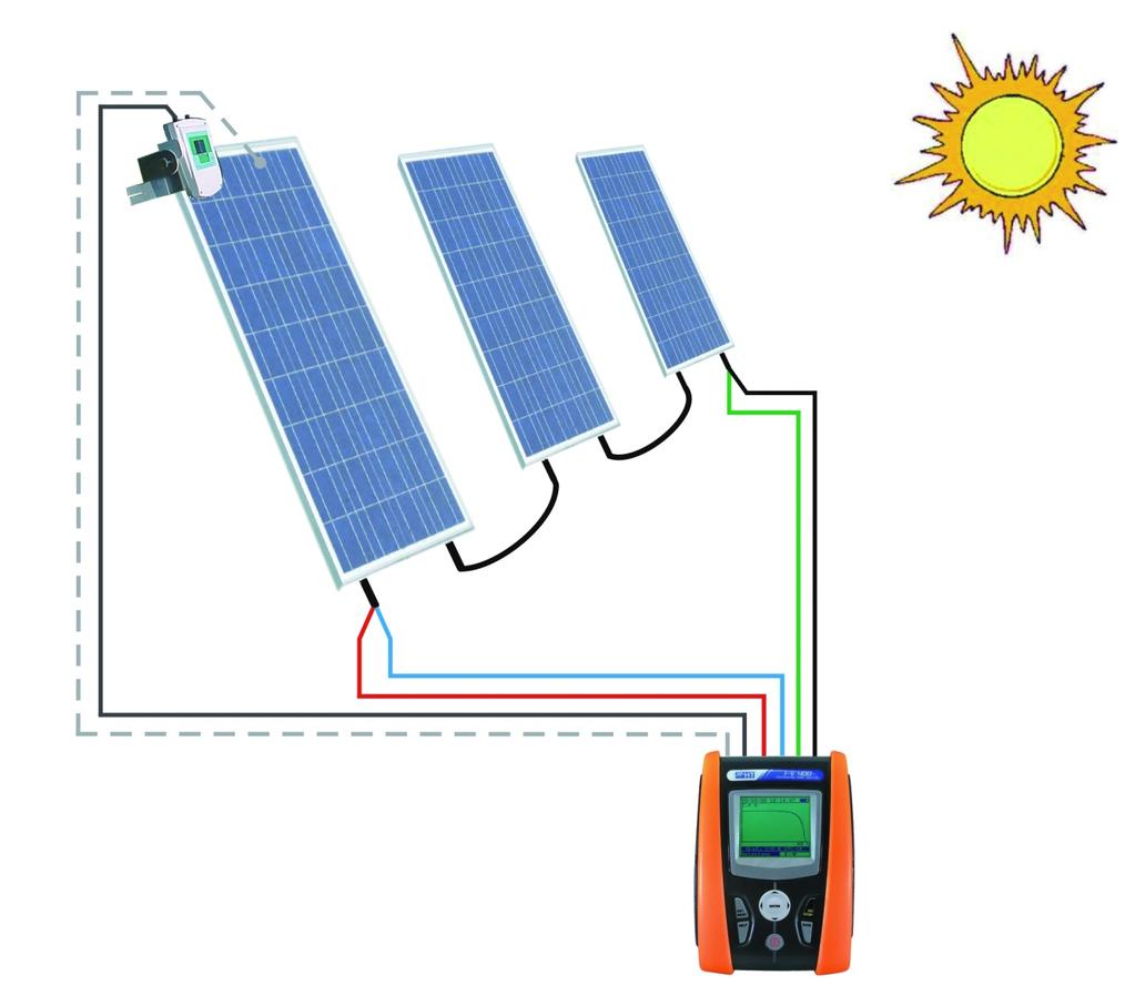 Jak podłączyć SOLAR I-V oraz IV 400 SOLAR I-V I-V