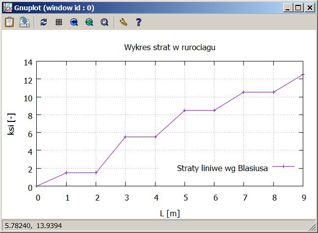 60 open(4,file=trim(zadanie),err=60) blad = 0 lp=0 do while(blad == 0) read(4,*,err=60,iostat=blad) te lp = lp+1 end do