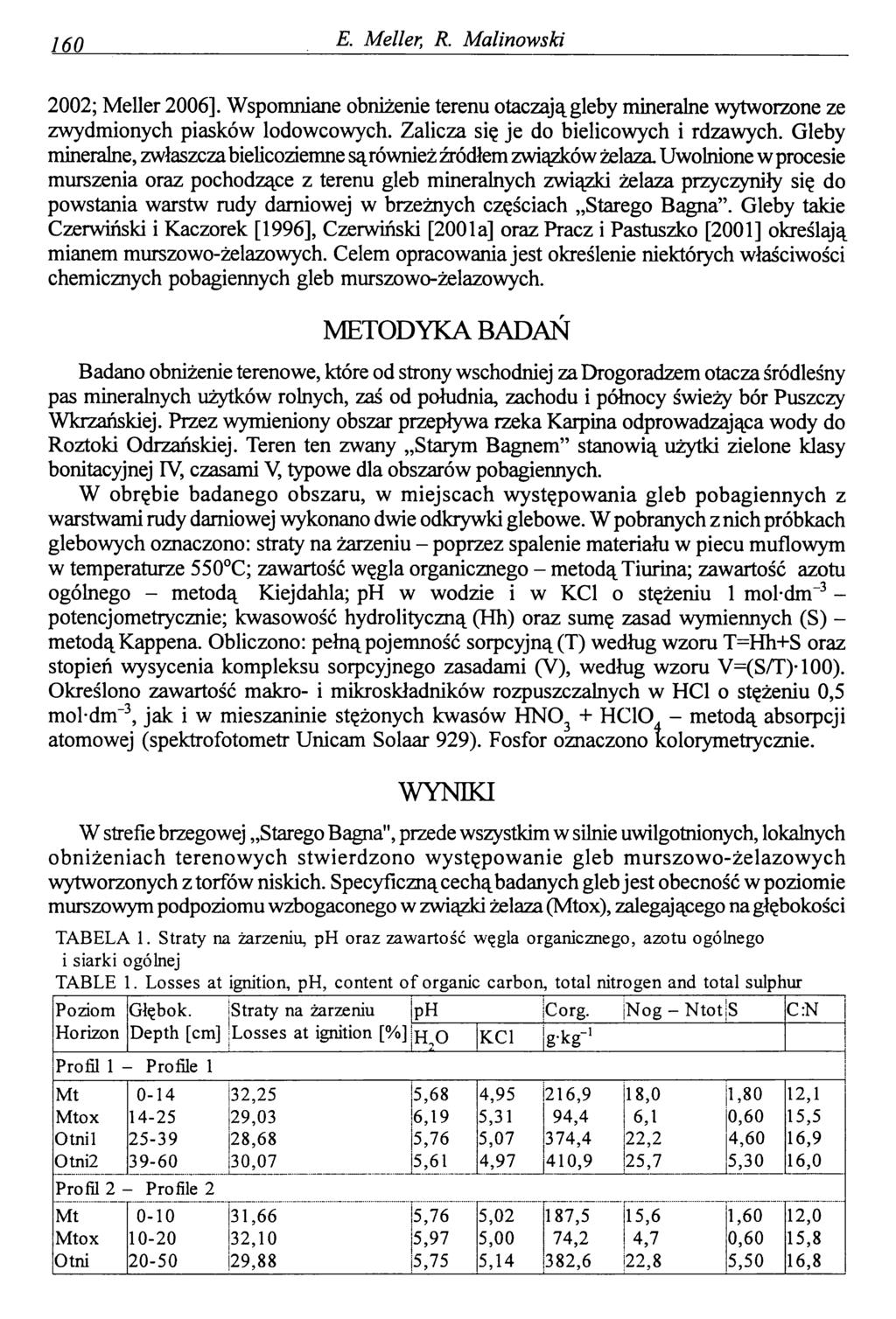160 E. Meller, R. Malinowski 2002; Meller 2006]. Wspomniane obniżenie terenu otaczają gleby mineralne wytworzone ze zwydmionych piasków lodowcowych. Zalicza się je do bielicowych i rdzawych.