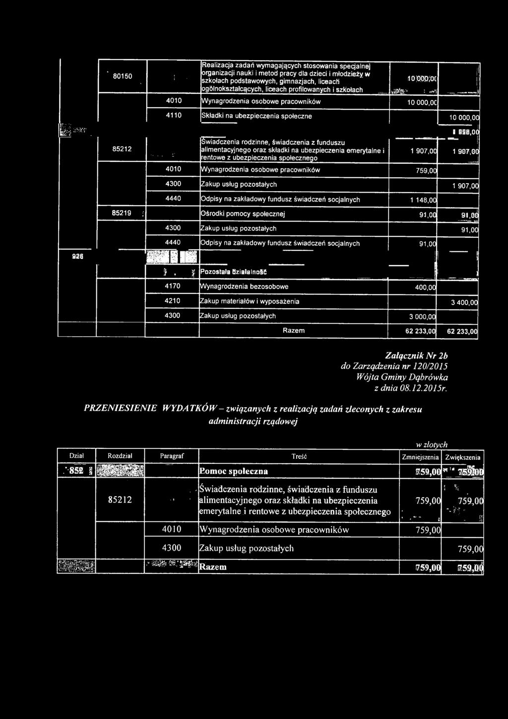 1 998,00 Świadczenia rodzinne, świadczenia z funduszu 85212 alimentacyjnego oraz składki na ubezpieczenia emerytalne i : ' - i ' rentowe z ubezpieczenia społecznego 1 907,00 1 907,00 4010