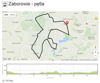 Trasa pieszego szlaku turystycznego Trasa rowerowego szlaku turystycznego Atrakcje turystyczne gminy i regionu, w tym położone na wytyczonych szlakach są promowane podczas różnego typu imprez