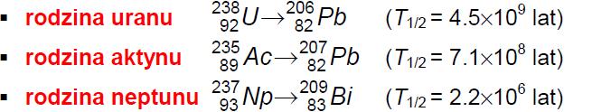 Promieniotwórczość W przypadku gdy jądro pochodne rozpadu