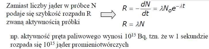 powstaje cały łańcuch przemian promieniotwórczych, zwany rodziną