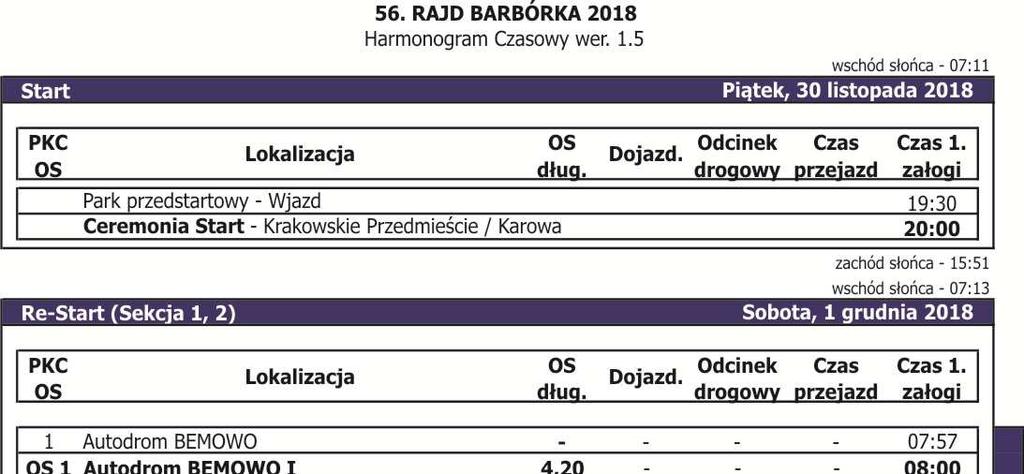 Załącznik 4