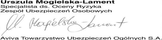 W przypadku przekazania danych osobowych osób ubezpieczonych, Aviva Towarzystwo Ubezpieczeń Ogólne SA (zwany dalej Ubezpieczyciel ) będzie przetwarzał dane według poniższych zasad. 1.
