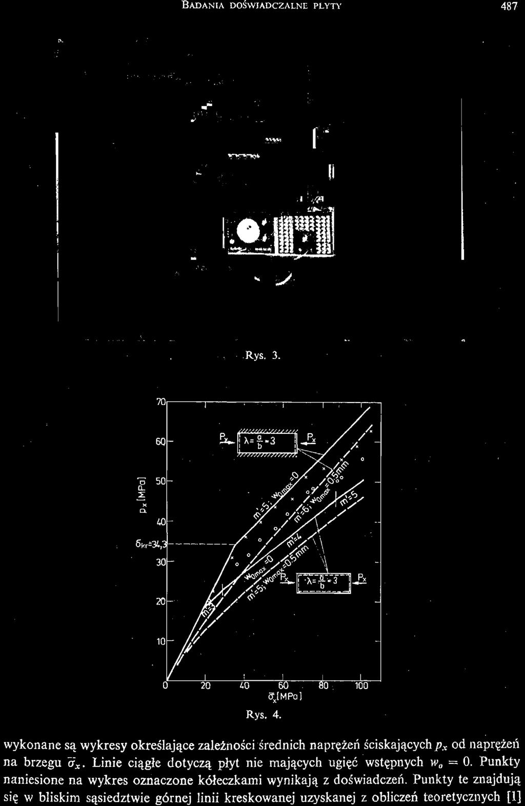 wykonane są wykresy okreś lają ce zależ noś c i ś rednich naprę ż eń ś ciskają cych p x od naprę ż eń na