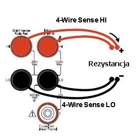 7. Pomiar bezpośredni rezystancji metodą czteroprzewodową multimetrem cyfrowym a) Schemat b) Wyniki pomiarów Rysunek 7 Pomiar rezystancji metodą czteroprzewodową.
