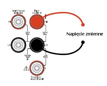 3. Pomiar bezpośredni wartości skutecznej napięcia zmiennego multimetrem cyfrowym a) Schemat b) Wyniki pomiarów Rysunek 3 Pomiar napięcia zmiennego multimetrem cyfrowym. Tabela 3 Lp.