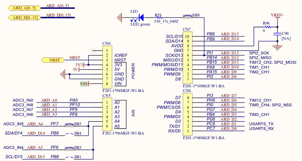 GPIO Rysunek 3: Ukªad wyprowadze«arduino Shield Pozostaªe wyprowadzenia shieldu wykorzystano do obsªugi: ˆ 5-pozycyjnego joysticka jako linie wej±ciowe GPIO_Input z obsªug zgªaszania zewn trznego