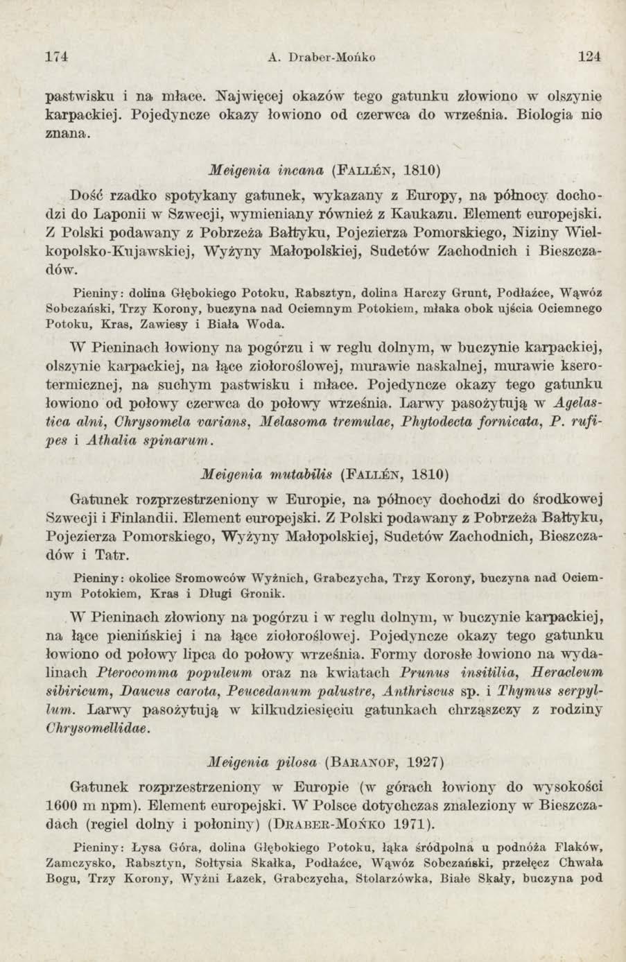 1 7 4 A. Draber-Mońko 124 pastw isku i na młace. Najwięcej okazów tego gatunku złowiono w olszynie karpackiej. Pojedyncze okazy łowiono od czerwca do września. Biologia nio znana.