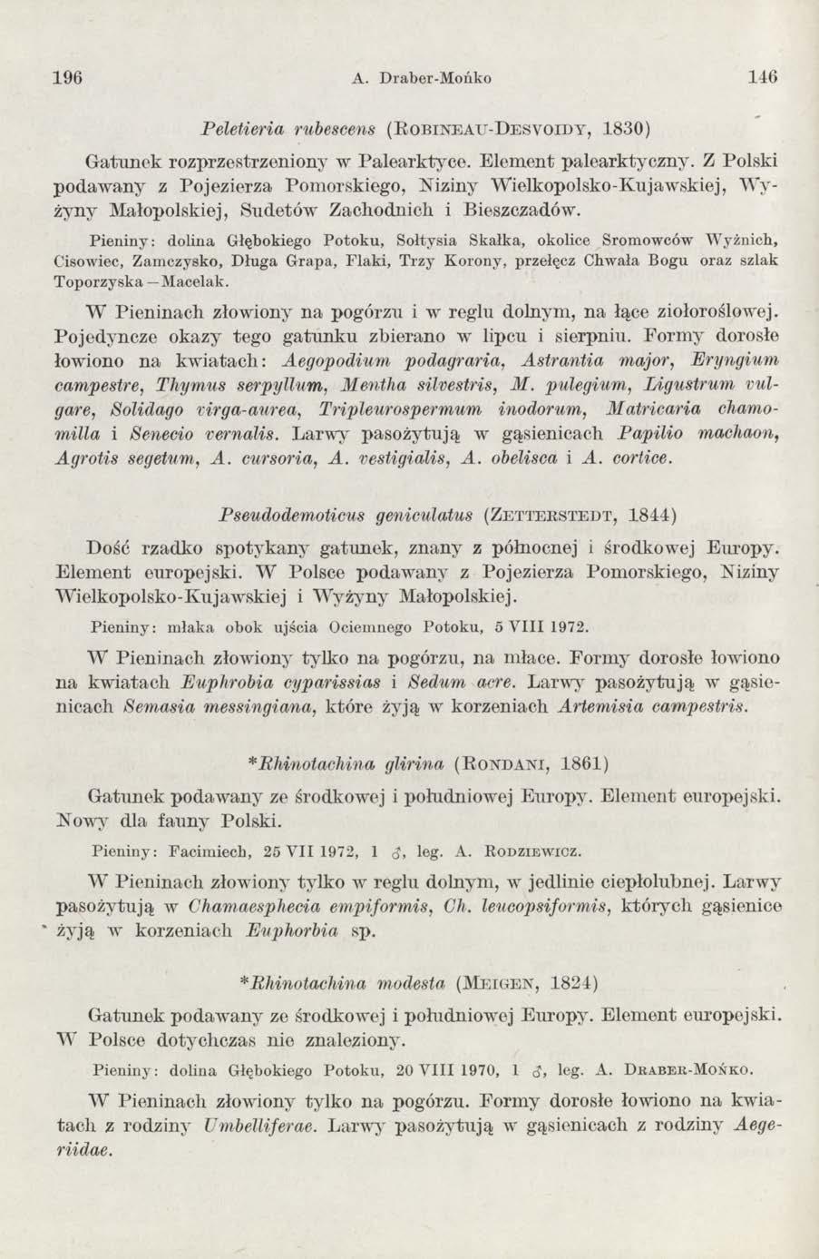 196 A. Draber-Mońko 116 Peletieria rubescens (R o b i n e a u -D e s v o i d y, 1830) G atunek rozprzestrzeniony w Palearktyce. Elem ent palearktyczny.