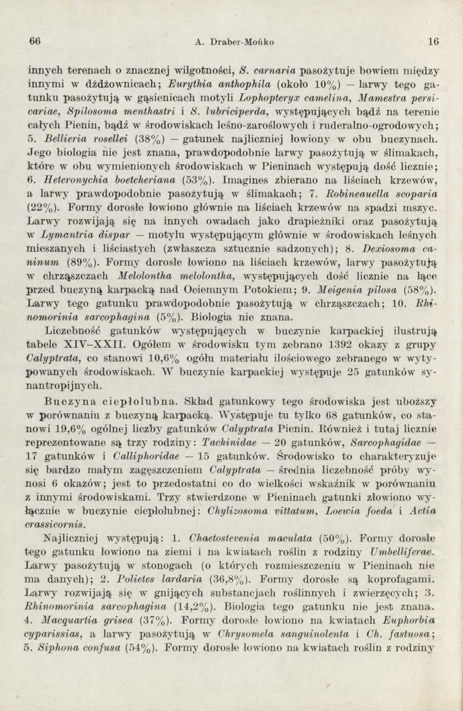 66 A. Draber-Mońko 16 innych terenach o znacznej wilgotności, 8.
