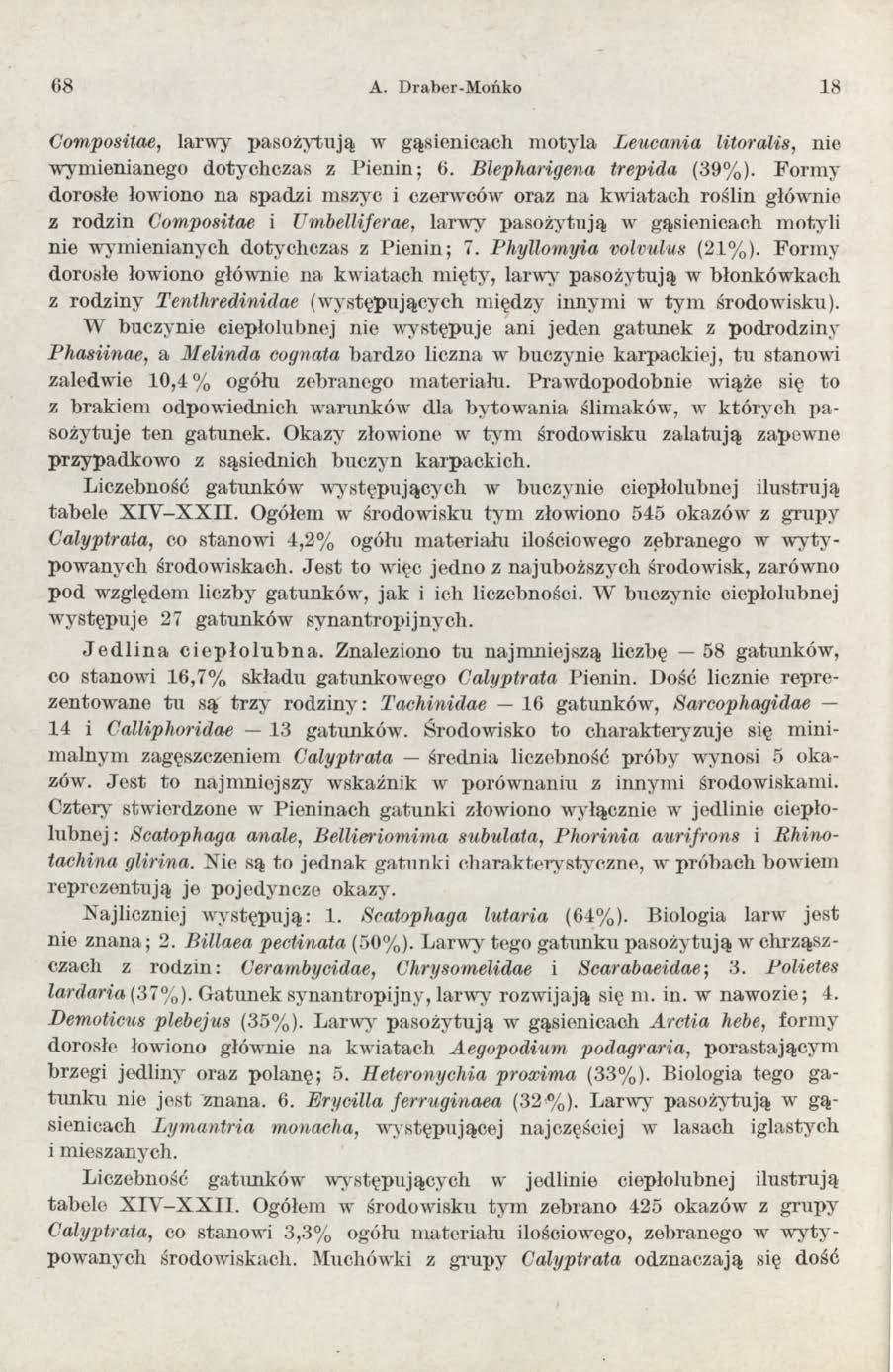 6 8 A. Draber-Mońko 18 Compositae, larwy pasożytują w gąsienicach m otyla Leucania litoralis, nie wymienianego dotychczas z Pienin; 6. Blepharigena trepida (39%).