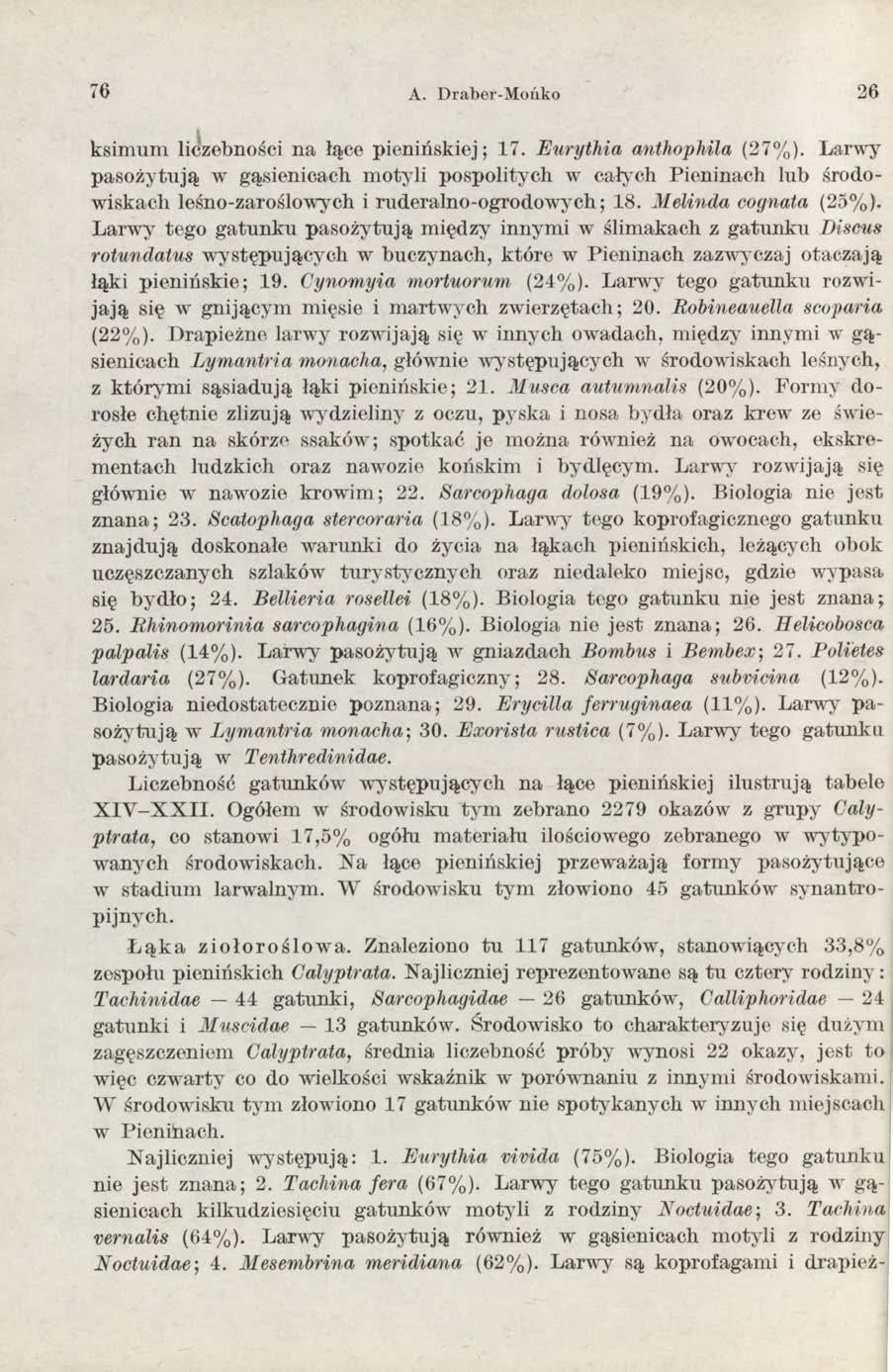 76 A. Draber-Mońko 26 ksim um liczebności na łące pienińskiej; 17. Eurythia anthophila (27%).