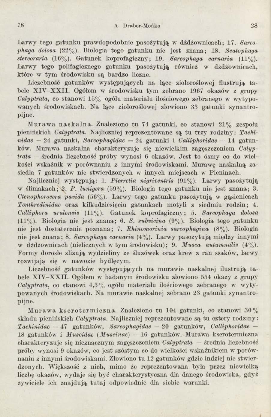 78 A. Draber-Mońko 28 Larwy tego gatunku prawdopodobnie pasożytują w dżdżownicach; 17. Sarcophaga dolosa (22%). Biologia tego gatunku nie jest znana; 18. Scatophaga stercoraria (16%).
