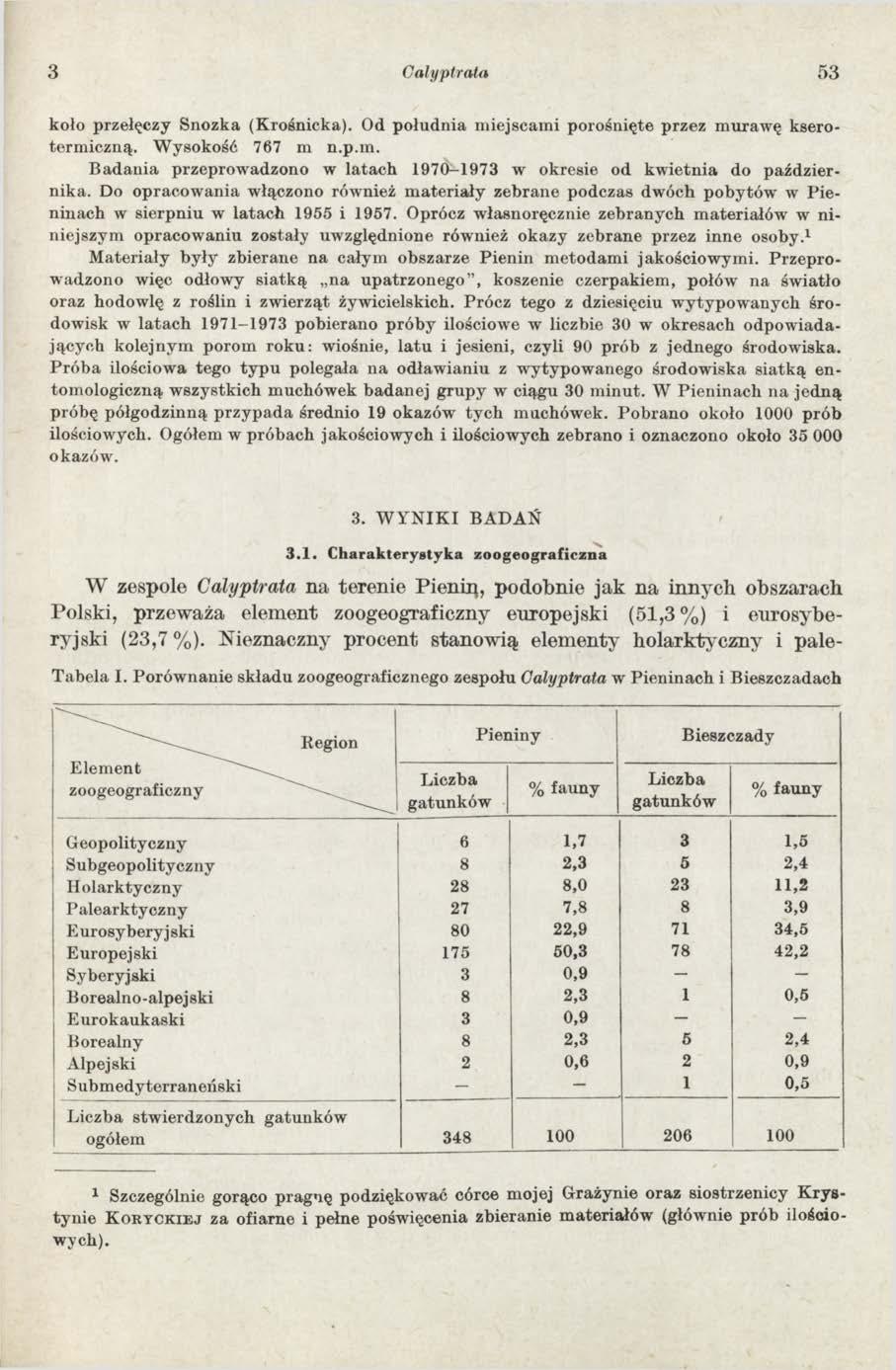 3 Calyptrata 53 koło przełęczy Snozka (Krośnicka). Od południa miejscami porośnięte przez murawę kserotermiczną. W ysokość 767 m n.p.m. Badania przeprowadzono w latach 1970-1973 w okresie od kwietnia do października.