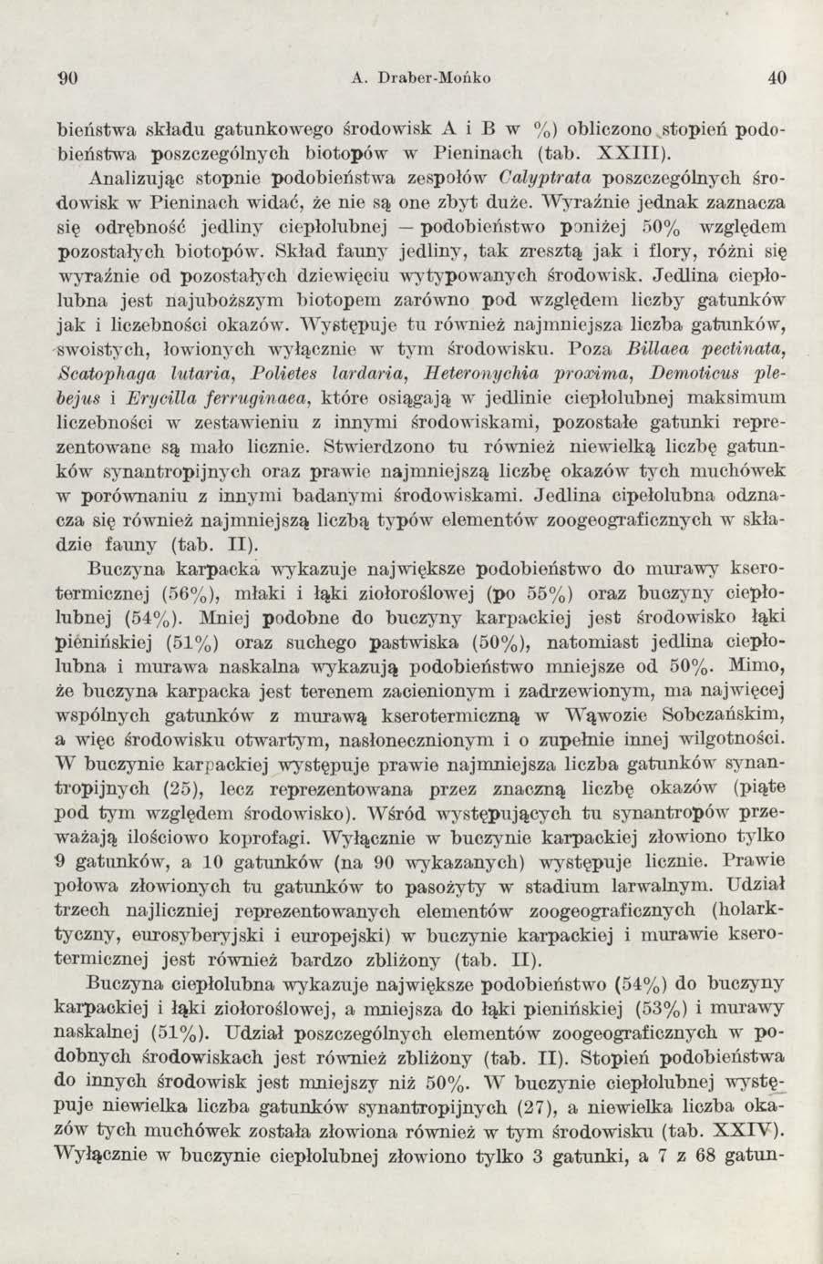 90 A. Draber-Mońko 40 bieństw a składu gatunkow ego środowisk A i B w %) obliczono stopień podobieństw a poszczególnych biotopów w Pieninach (tab. X X III).