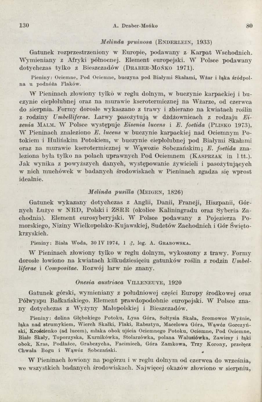 130 A. Draber-Mońko 80 M elinda pruinosa (E n d e r l e i n, 1933) Gatunek rozprzestrzeniony w Europie, podaw any z K arp at W schodnich. W ym ieniany z Afryki północnej. Elem ent europejski.