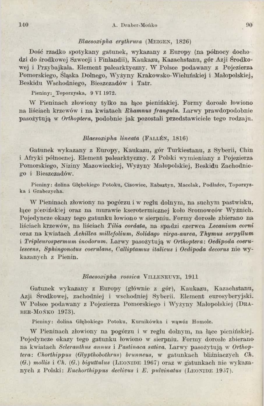 140 A.