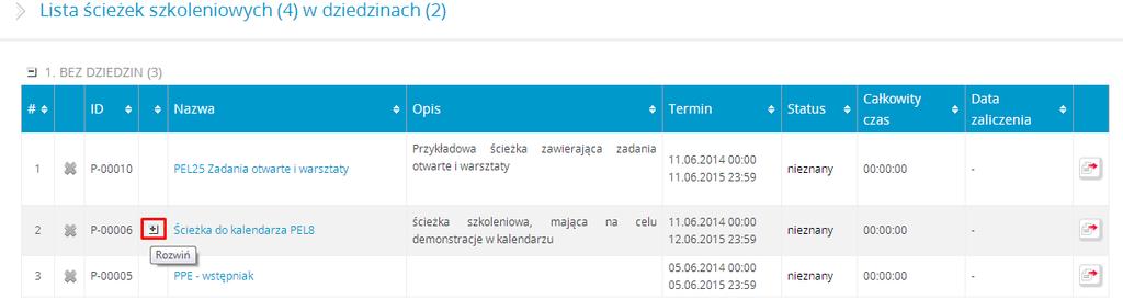 Rysunek 39 - Zwijanie zawartości dziedziny Zwijanie zawartości wybranego elementu na liście odbywa się za pomocą ikony rozwinięcie zawartości elementu na liście odbywa się za pomocą kliknięcia na